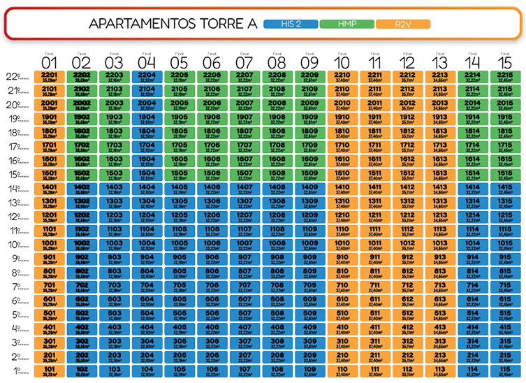 Espelho de vendas - Apartamentos Torre A